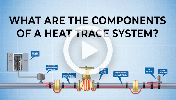 Before you start planning your. What Is A Heat Trace System Omega Engineering