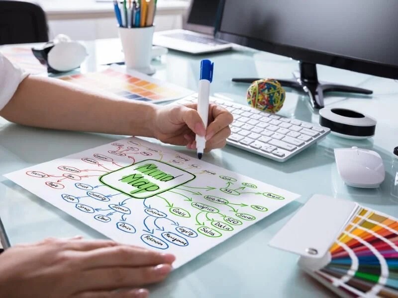 5 Best Mind Mapping Software & Tools (Free & Paid)