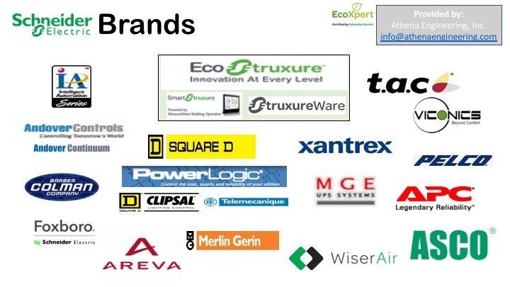 A Run-Down of Schneider Electric’s Brands