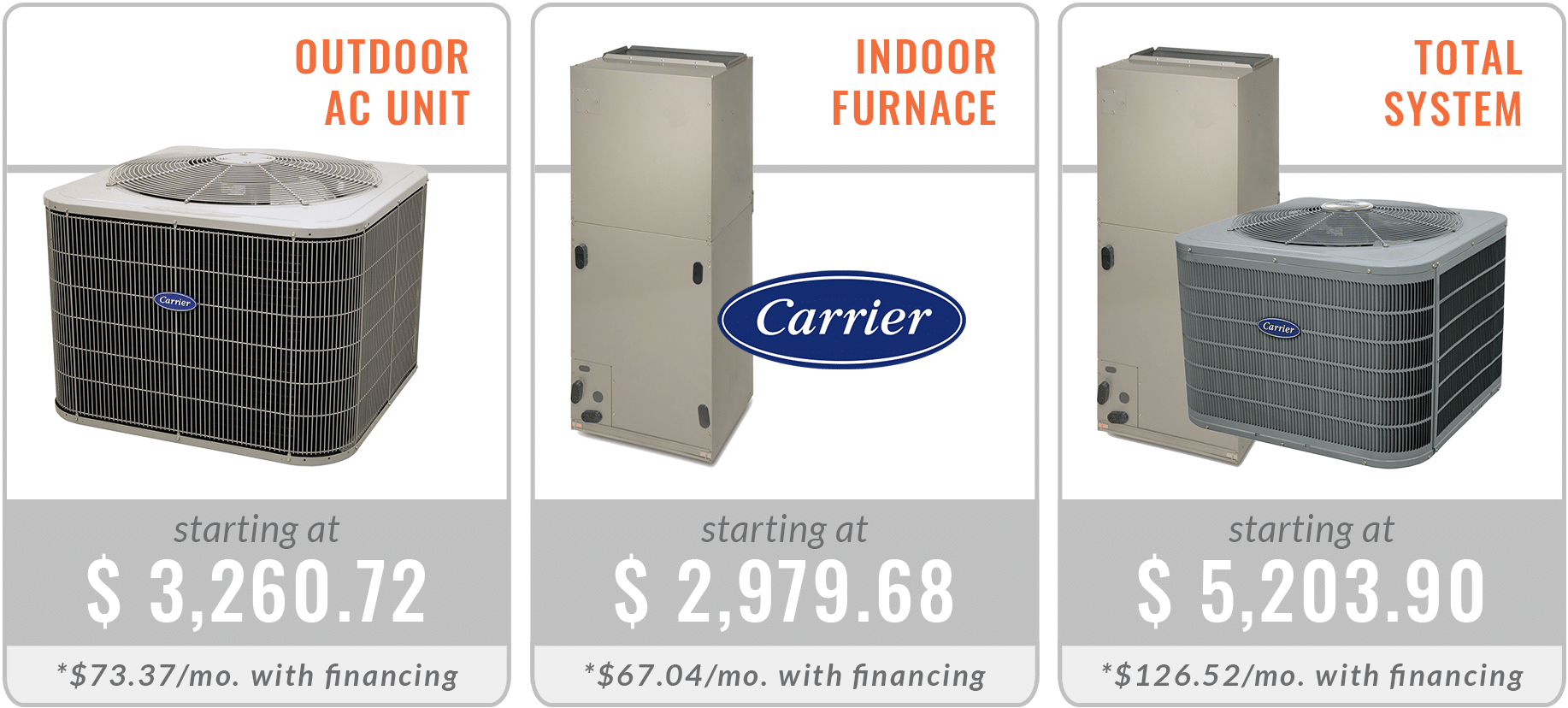 Carrier Ac Unit Average Cost New Furnace And Ac Carrier Rooftop