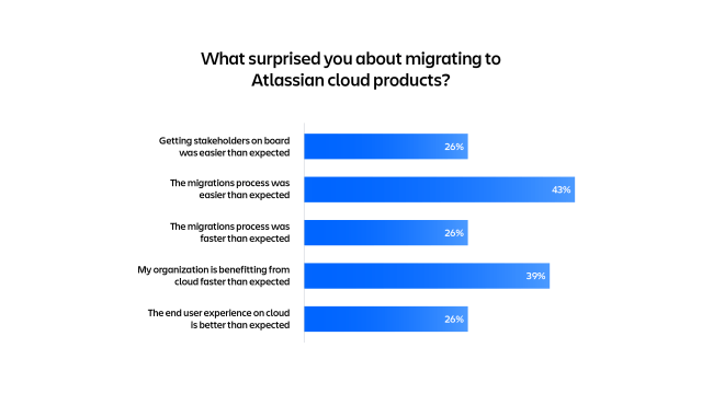 S4E | Solutions for Everyone - Chile - 6