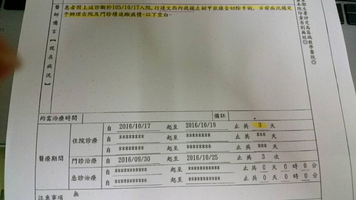 達文西手術失敗案例人生第一次的開刀住院 1 Napf