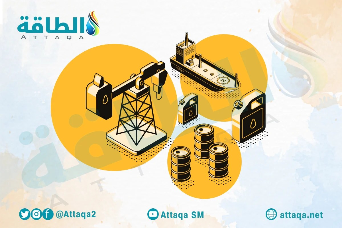 رابعا يحتوي خام تكساس على … Ø¨Ø®Ù„Ø§Ù Ø¨Ø±Ù†Øª ÙˆØºØ±Ø¨ ØªÙƒØ³Ø§Ø³ Ø§Ù„ÙˆØ³ÙŠØ· Ù…Ø§ Ø£Ø¨Ø±Ø² Ø£Ù†ÙˆØ§Ø¹ Ø§Ù„Ù†ÙÙˆØ· Ø¹Ø§Ù„Ù…ÙŠ Ø§ ÙˆØ¹Ø±Ø¨ÙŠ Ø§ Ø§Ù„Ø·Ø§Ù‚Ø©
