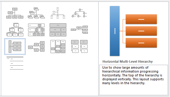 Dalam berpikir, lebih mudah dalam berkreasi tentang materi yang telah di ajarkan. Membuat Peta Konsep Lebih Cepat Di Ms Word Aufarza Blog