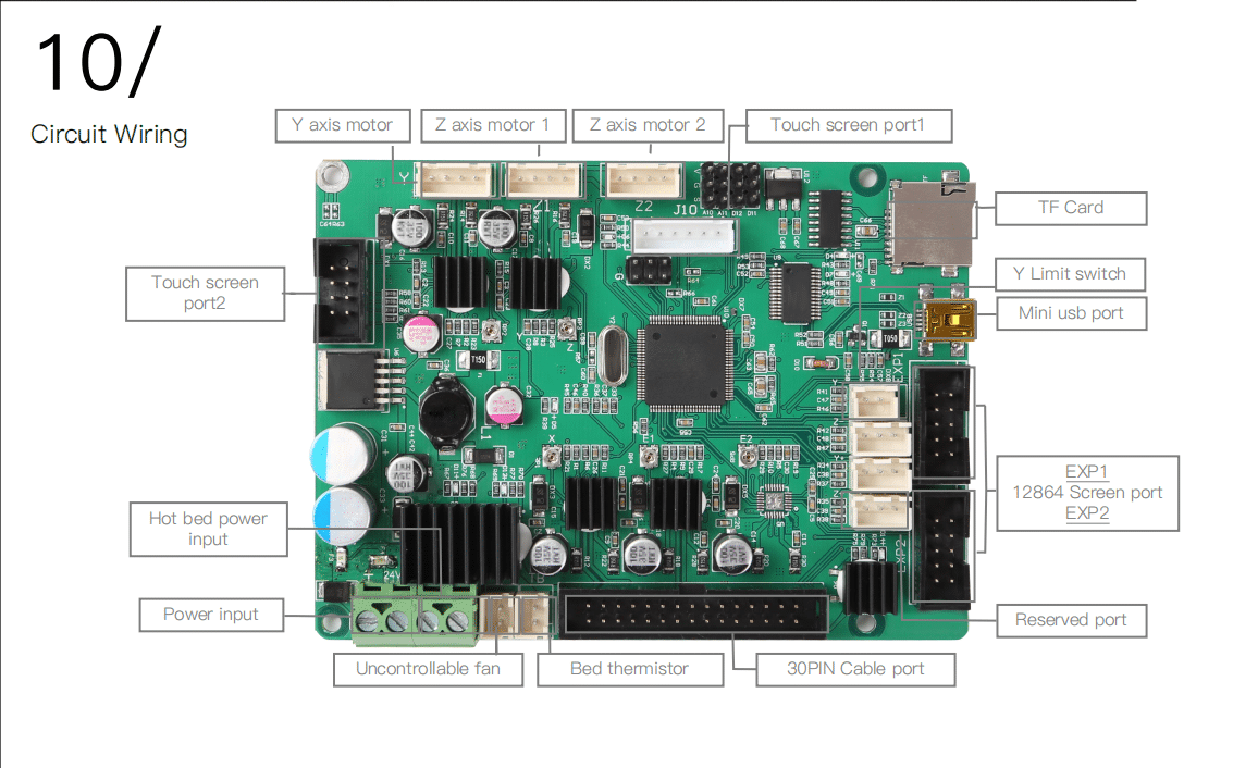 Genuine Creality 3d Upgraded Mainboard V2 4 1 Motherboard For Cr 10s Pro 3d Printer Aurarum Australian Made 3d Printer Filament And Printers