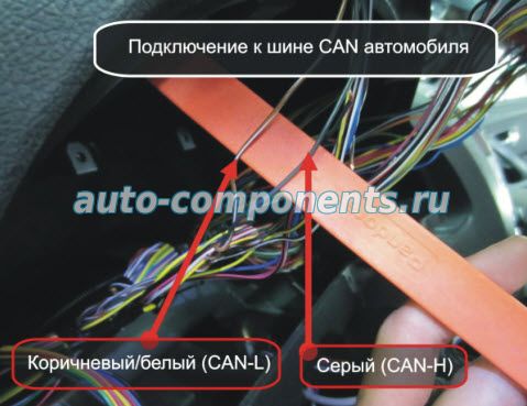 Иллюстрация к материалу «Установить сигнализацию на уаз патриот. Установка сигнализации на уаз патриот»
