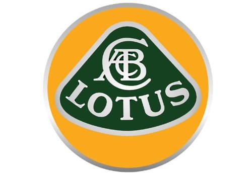 марка машины где нарисован бык