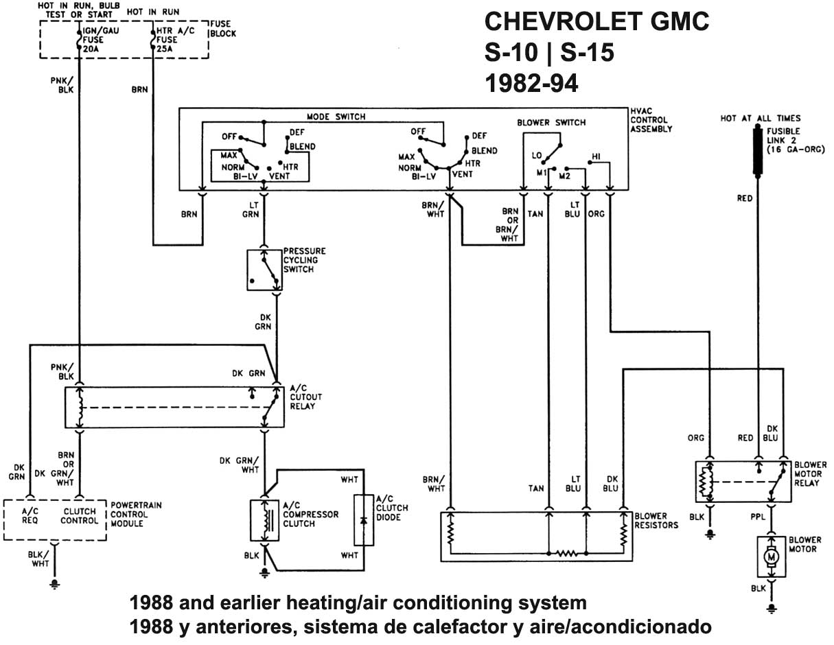 En el sistema eléctrico del vehículo, la. Chevrolet Gmc Diagramas Esquemas Graphics