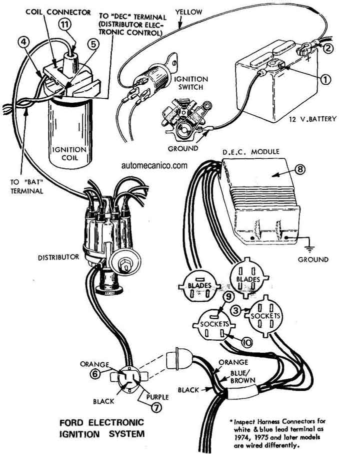 Orden De Encendido Firing Order Vehiculos 1987 91 Mecanica Automotriz