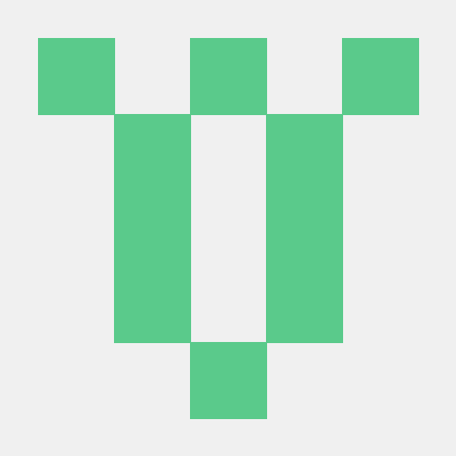 If you've ever paid even a little attention to the appearance of typed letters, you're noticing various fonts. Icon Request Resume Cv Issue 3533 Fortawesome Font Awesome Github