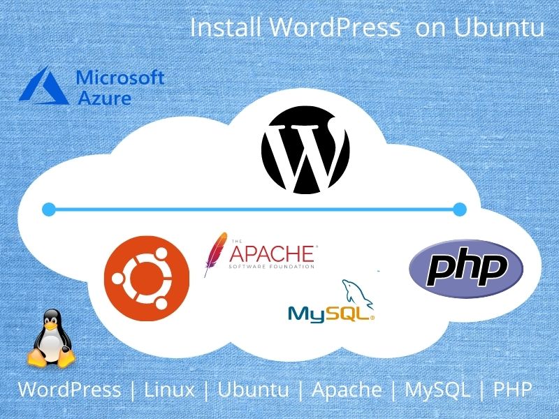 Follow the below steps to install wordpress in ubuntu · step 1: Working How To Install Wordpress On Ubuntu 20 04 Linux Azure Vm
