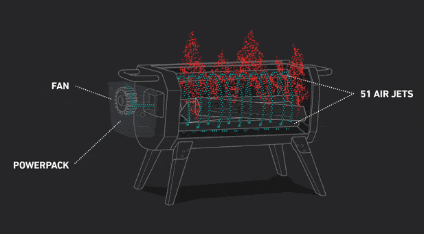 See fire, not smoke on kickstarter! Biolite Fire Pit - Awesome Stuff 365