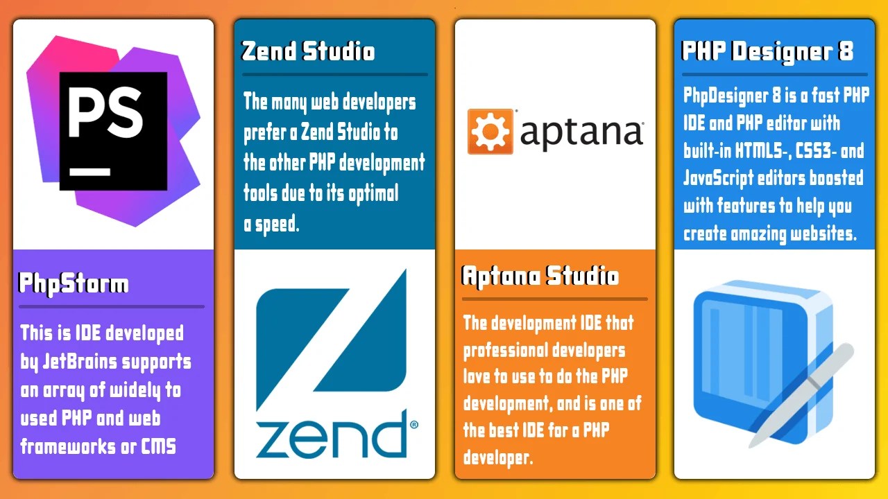 Top 10 PHP Coding Tools For Developers Best PHP Tools