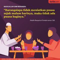 Niat Puasa, Hukum dan Kapan Harus Dibaca