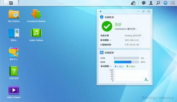 [NAS] 建立你的私人雲端娛樂城：DS214Play內建DSM 5.0 & Video Station強悍硬體解壓影音功能實測！