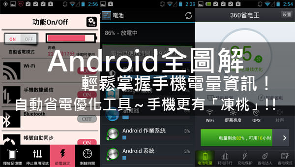 [Android全圖解] 節能又環保！手機省電優化全自動～出門更有「凍桃」！