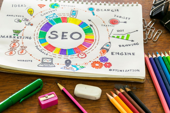 SEO Services | - AALogics SEO Services | - AALogics