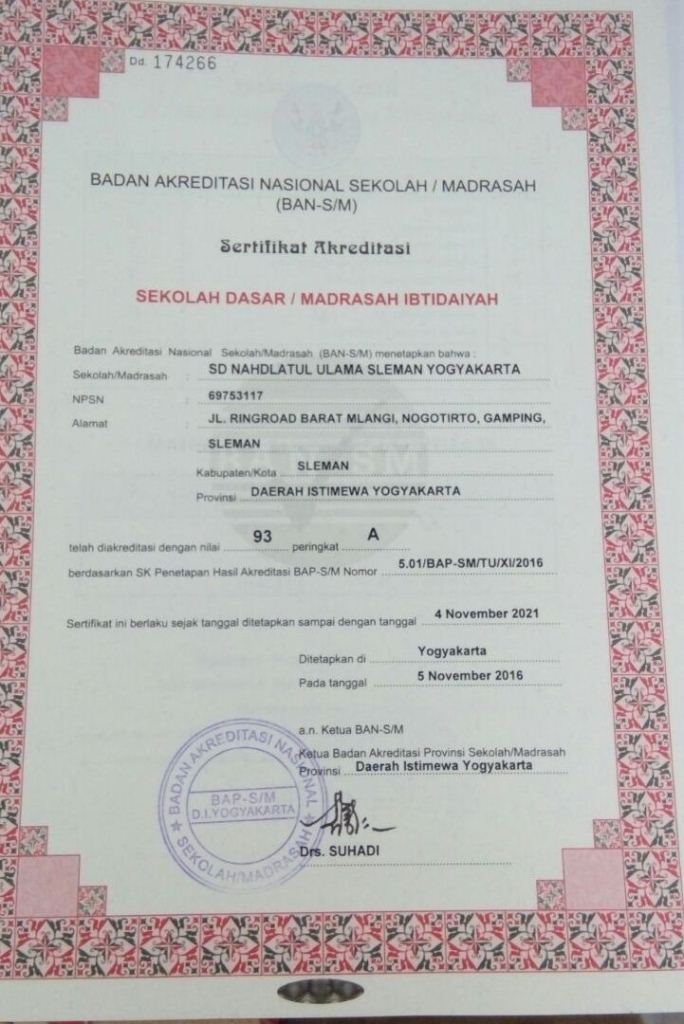 Universitas nahdlatul ulama surakarta diselenggarakan oleh yayasan perguruan tinggi. Raih Akreditasi A Bukti Sd Nu Yogyakarta Berkualitas Bangkitmedia