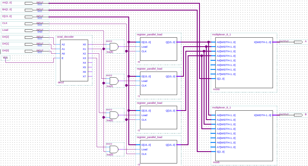 44+ Best Verilog Test Bench Example / Register File / A testbench is code that exercises a design by observing the outputs of the.