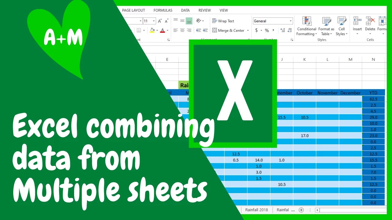 How To Link Sheets In Excel 10 Steps With Pictures Wikihow How To 