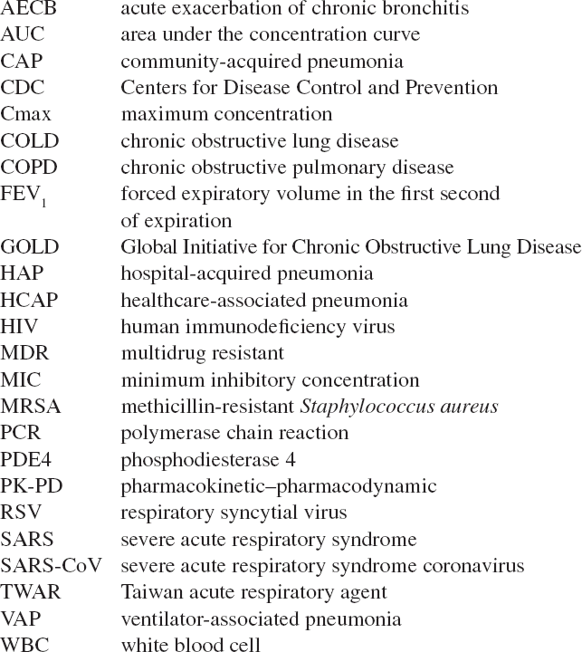 Lower Respiratory Tract Infections Basicmedical Key
