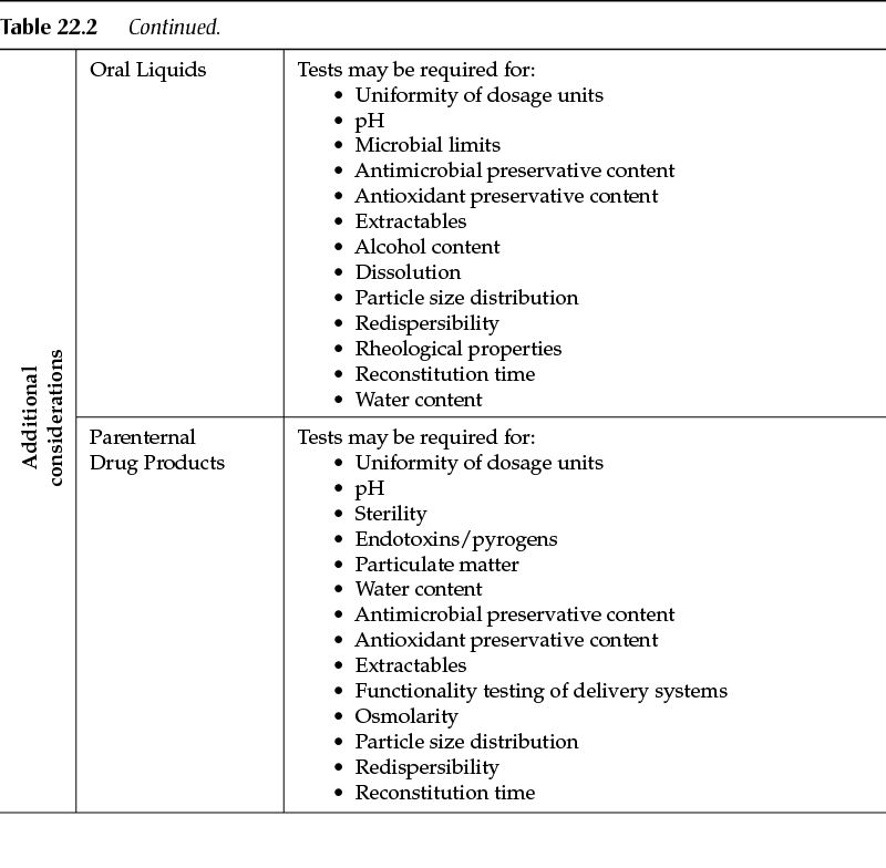 Specifications Basicmedical Key