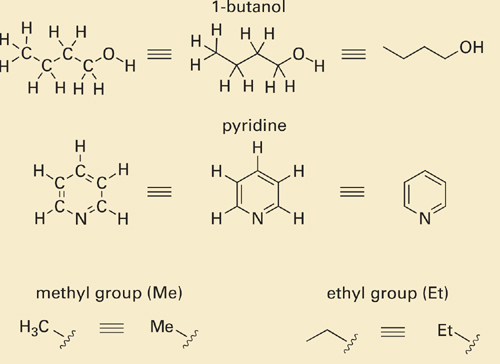 The Nature of Bonding in Organic Molecules | Basicmedical Key