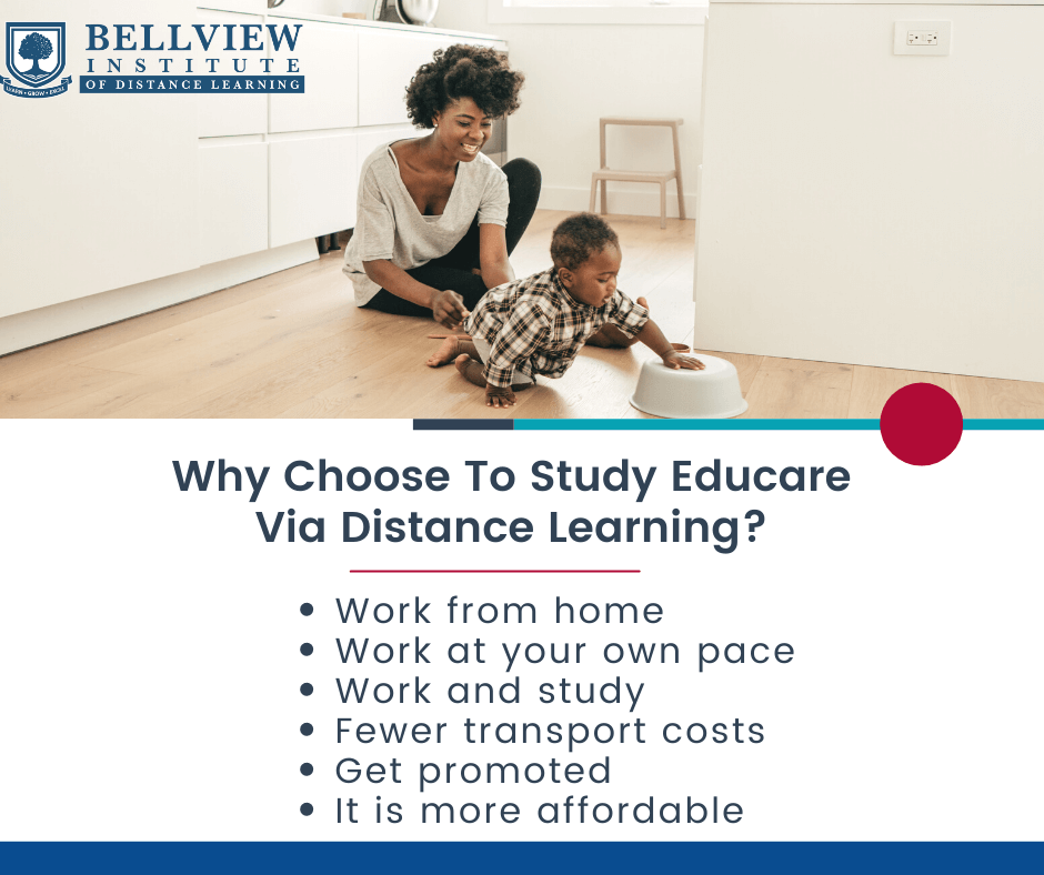 Educare | Distance Learning Courses | Study With Us | Bellview Institute 788_x_940_png