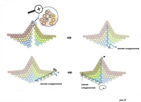 Звезда из бисера схема. Звезда из бисера схема плетения. Морская звезда из бисера схема плетения для начинающих. Звезды объемные бисер схемы. Объемная звезда из бисера схема.