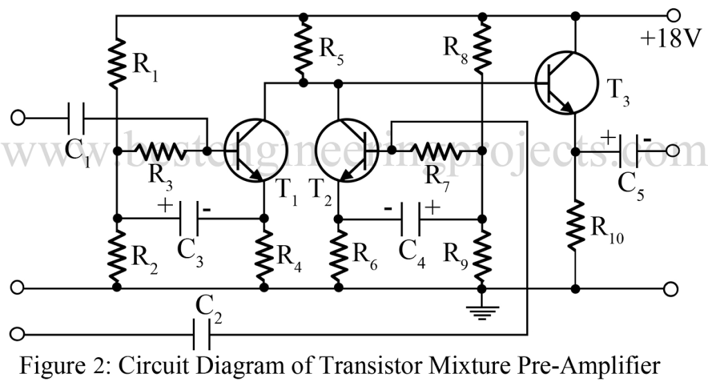 Audio Mixer Circuit - Engineering Projects