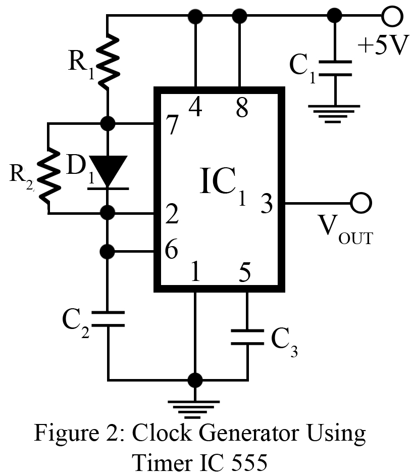 Clock Signal Generator Circuit Best Engineering Projects