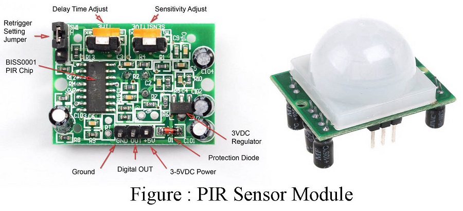 Circuit Diagram Of Passive Infrared Sensors