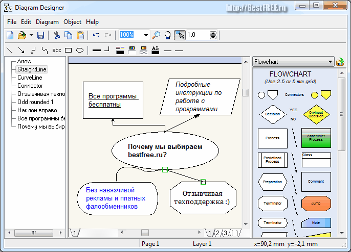 Схемы диаграммы программа. Программа для диаграмм. Диаграмма программного обеспечения.