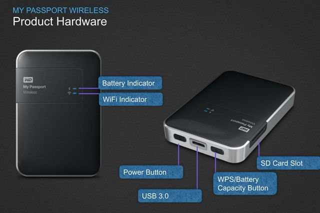 My passport wireless My passport wireless