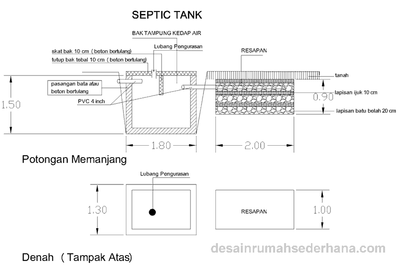 Peraturan rektor ui no 4 tahun 2021 tentang biaya pendidikan mahasiswa non s1 reguler. Contoh-Septic-Tank | Biaya.Info