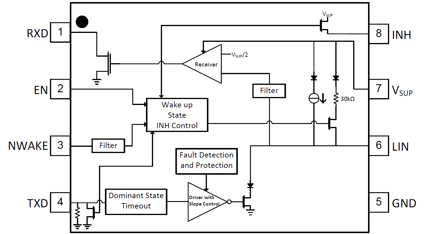 Bmw E90 Electric Water Pump Wiring Diagram – Wiring Flow Schema