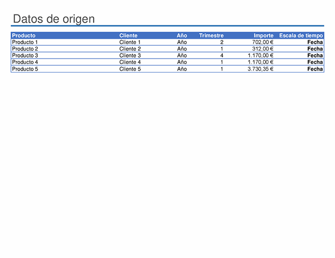 Inserta una tabla con tantas columnas como sea necesario y dos filas: Ejemplo De Informe De Tabla Dinamica