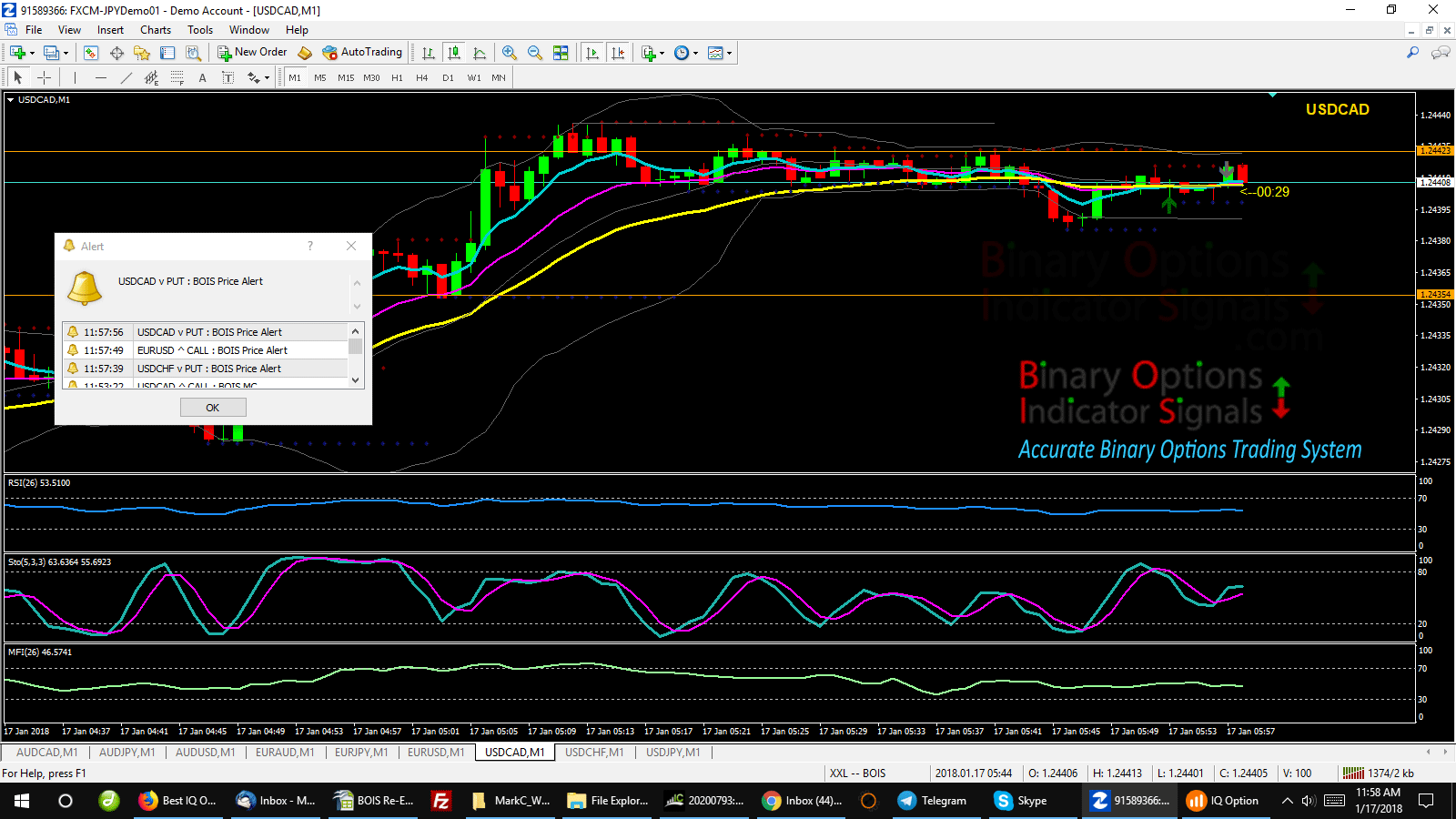 So you are, in essence, . Horizontal Line Price Alert Indicator