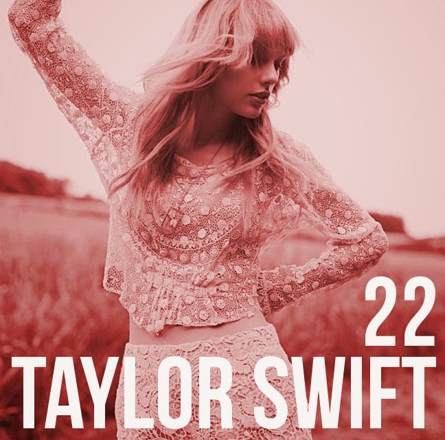 Indraget: Lirik Lagu Barat 22 Taylor Swift
