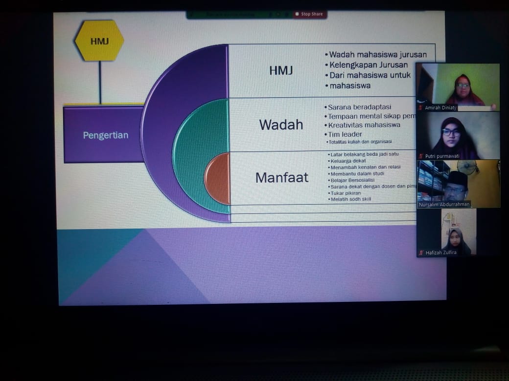 Pengurus HMJ BKPI Mengadakan Pelatihan Dasar Kepemimpinan – Program Studi  Bimbingan dan Konseling Pendidikan Islam