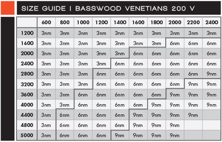 23+ Awesome Venetian Blind Motor - Wide Slat 50mm Aluminium Metal venetian blinds - The Blind - Fix your broken hunter douglas window fashions at a fraction cost of expensive new window coverings.