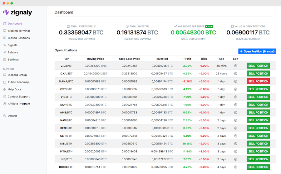 08.11.2021 · sind bitcoin robots betrug? Best Crypto Trading Bot Top 16 Bitcoin Trading Bots Reviewed Like What You Re Reading