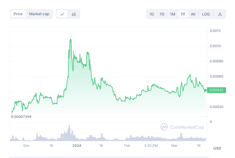 Création de richesse : identifier les 3 meilleures cryptomonnaies à acheter pour une prospérité future Création de richesse : identifier les 3 meilleures cryptomonnaies à acheter pour une prospérité future