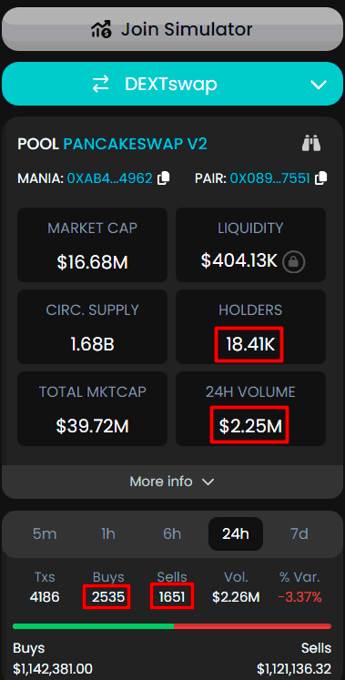 Comment Solana Price réagira-t-il à la mise à jour d’Ethereum Duncun ? Scapesmania garde le silence avant le surge ? Comment Solana Price réagira-t-il à la mise à jour d’Ethereum Duncun ? Scapesmania garde le silence avant le surge ?