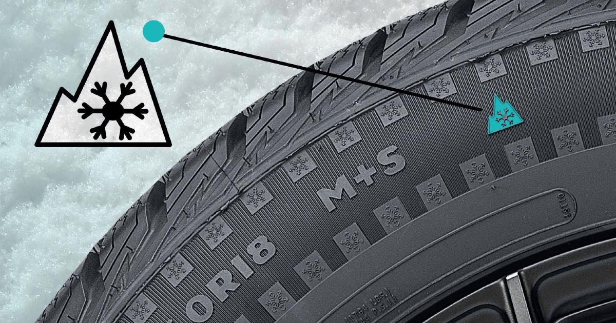 205/55 r16, 195/65 r15 sau 185/65 r15, marci: O Propozitie PatÄ Constant Ai Voie Cu Cauciucuri M S Iarna Associazionealmagia Org