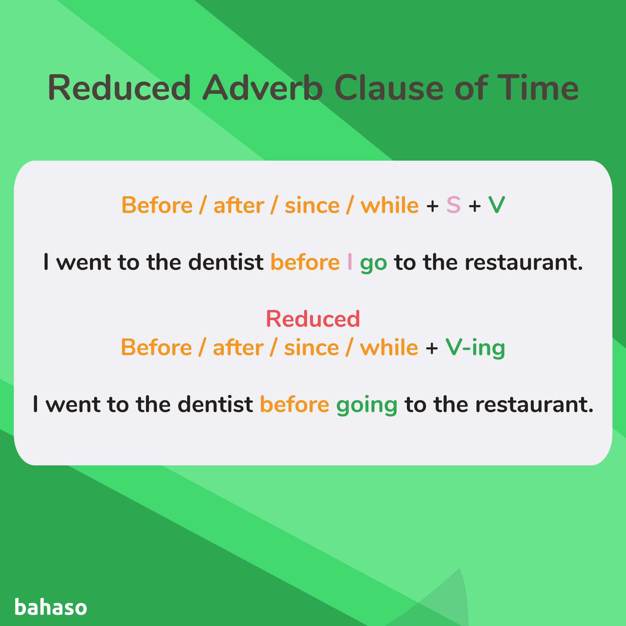 Reduced Adverb Clauses | Bahaso