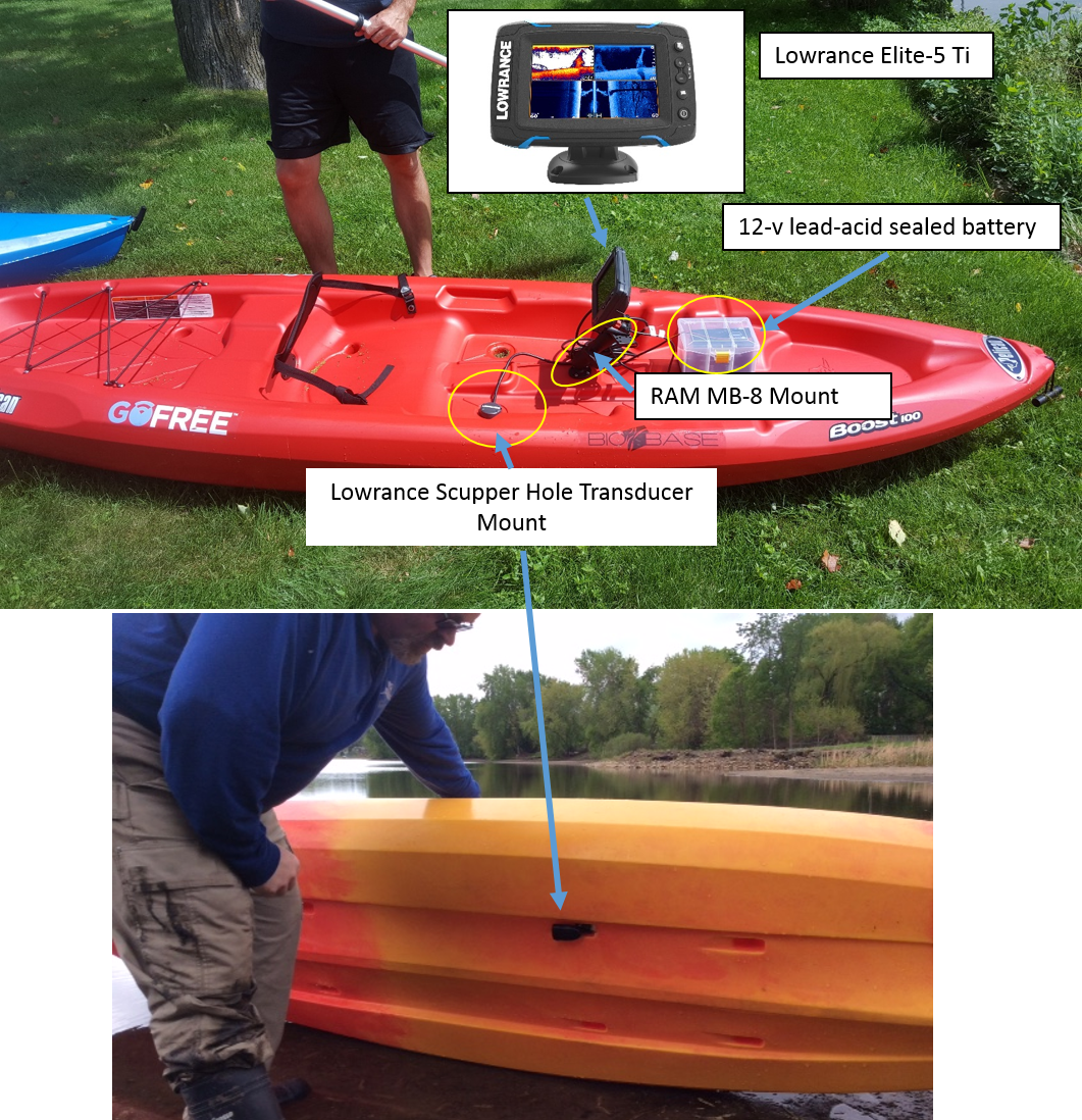 Portability Options for Your Lowrance BioBase Automated Mapping
