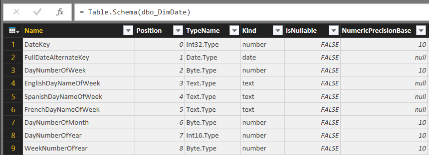 Chris Webb s BI Blog The Table Schema Function In Power BI M Chris Webb s BI Blog