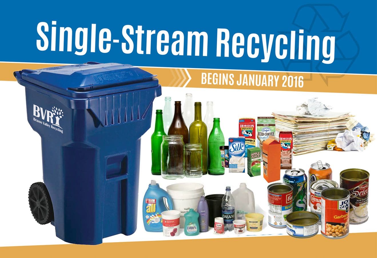 New singlestream recycling program starts in January City of College