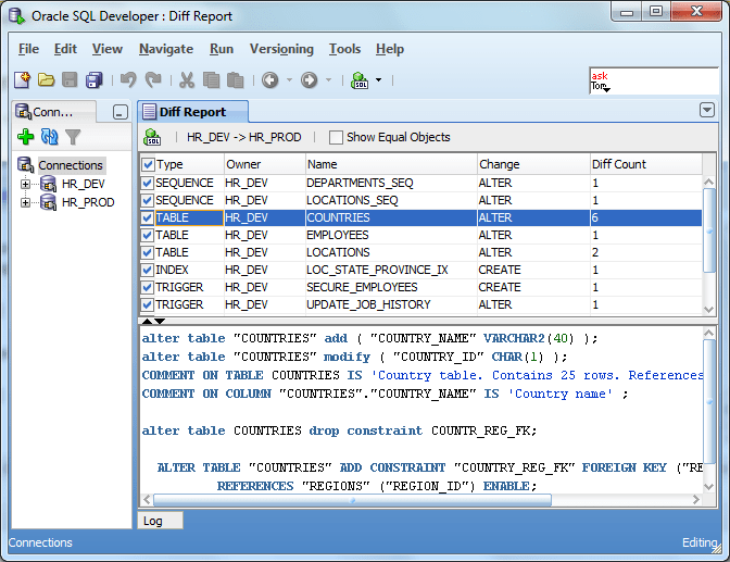 How Do I List All Tables In A Schema Oracle Sql